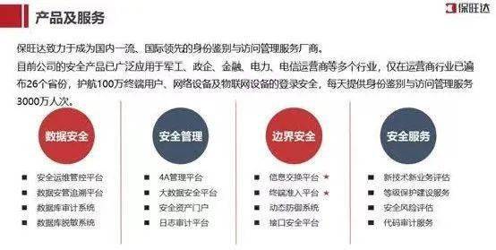 保旺達(dá)榮登安全牛“2020中國網(wǎng)絡(luò)安全企業(yè)100強(qiáng)”，展現(xiàn)網(wǎng)絡(luò)與信息安全軟件開發(fā)實(shí)力